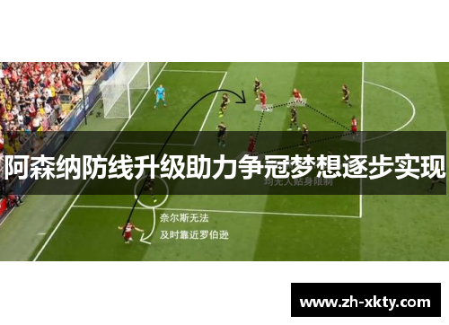 阿森纳防线升级助力争冠梦想逐步实现