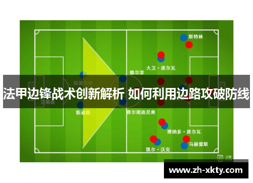 法甲边锋战术创新解析 如何利用边路攻破防线